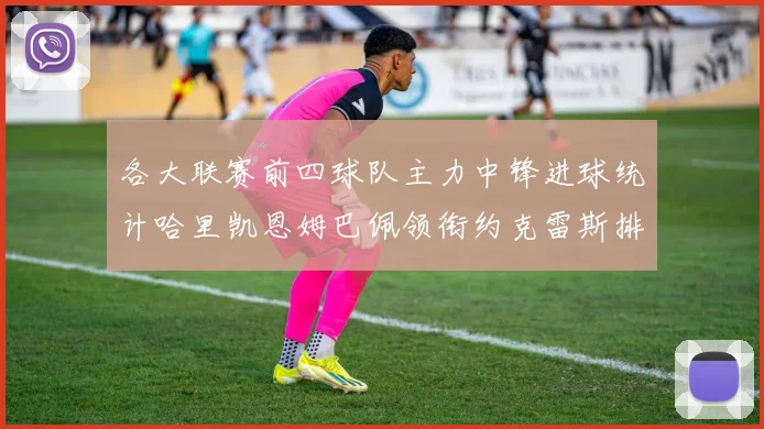 各大联赛前四球队主力中锋进球统计哈里凯恩姆巴佩领衔约克雷斯排名倒数第二